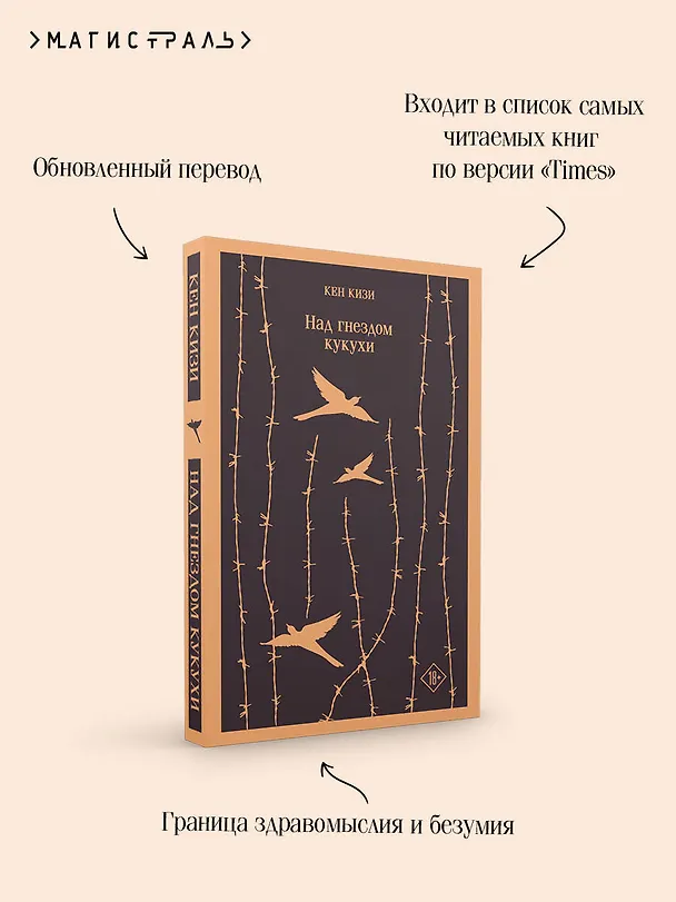 Книга Над гнездом кукушки (Кен Кизи) — 12