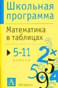 Математика в таблицах 5-11кл — 1667927 — 1