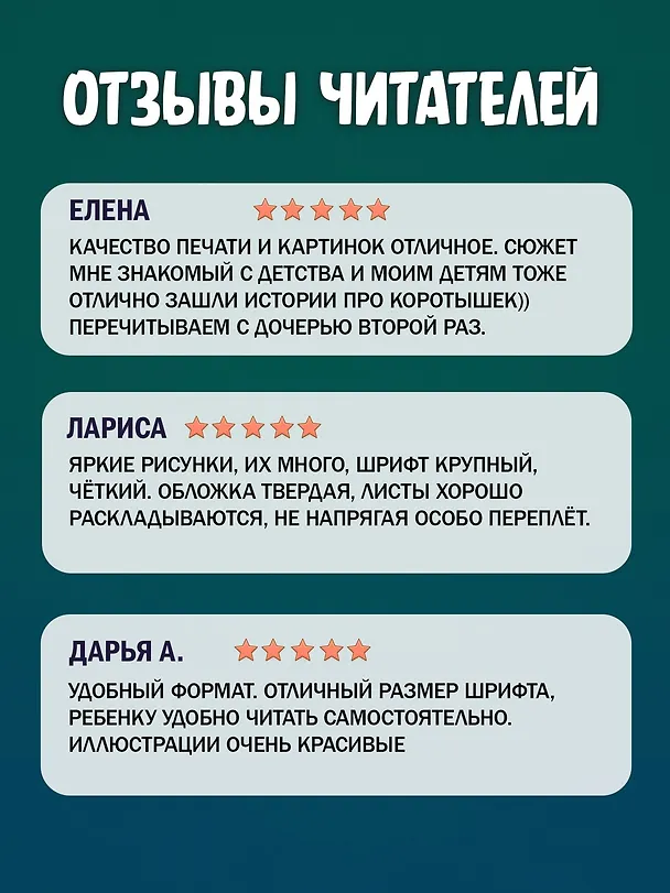 Книга Незнайка в Солнечном городе (Николай Носов) — 8