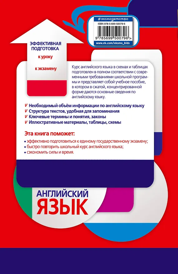 Книга Английский язык в схемах и таблицах (Елена Карпенко) — 2