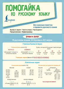 Помогайка по русскому языку