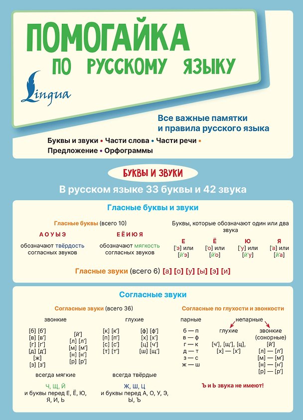 Книга Помогайка по русскому языку () — 1