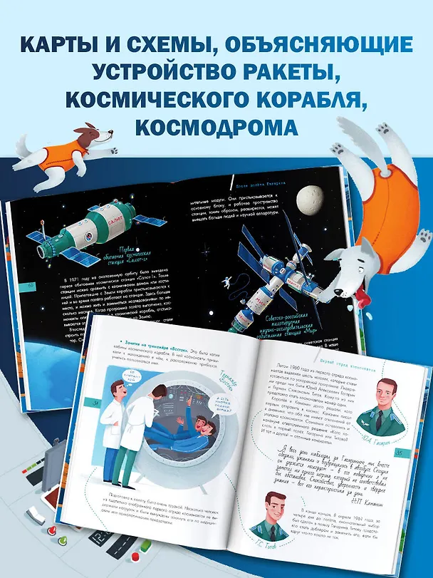 Книга Первый полёт в космос (Александр Монвиж-Монтвид) — 7
