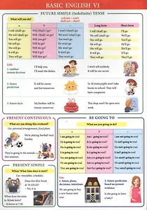 Basic English 6 Справ. мат. (лист)