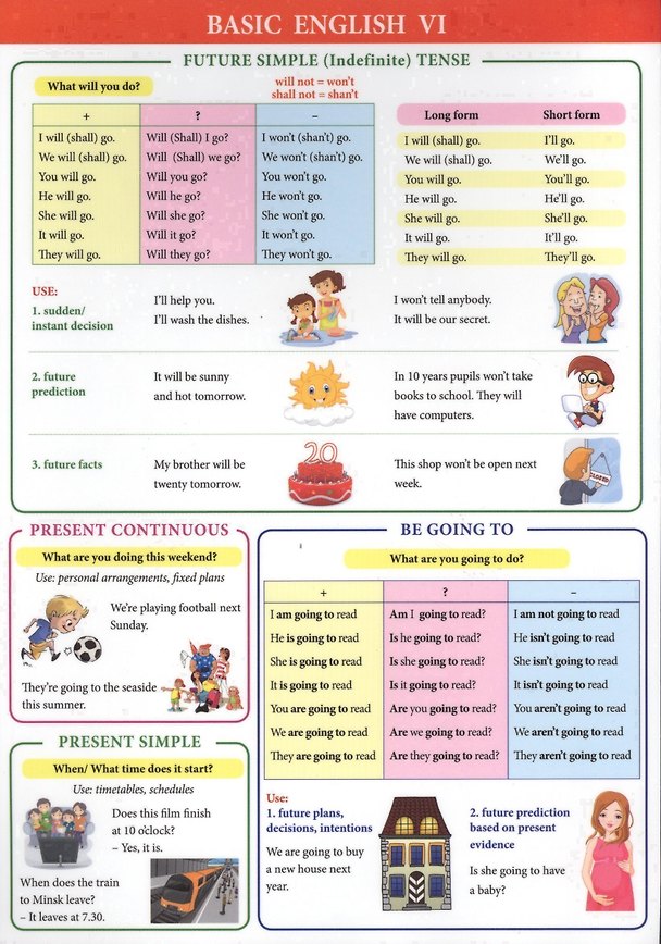 Книга Basic English VI. Справочные материалы (Ксения Ачасова) — 1
