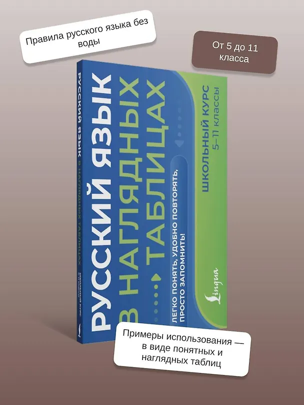 Книга Русский язык в наглядных таблицах. Школьный курс. 5-11 классы (Филипп Алексеев) — 6