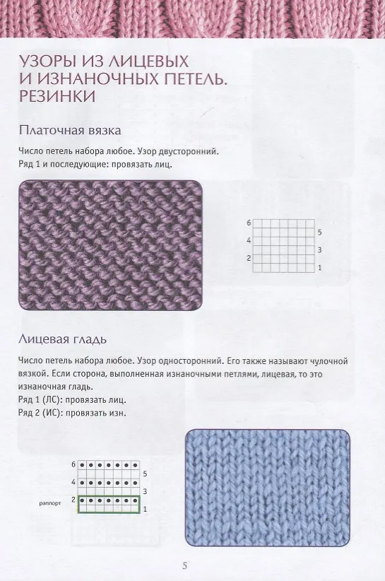 Книга Узоры для вязания спицами () — 2