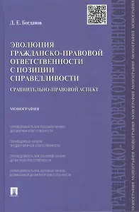 Эволюция гражданско-правовой ответственности с позиции справедливости: сравнительно-правовой аспект.