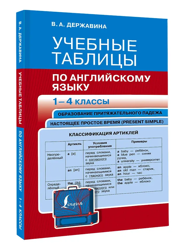Книга Учебные таблицы по английскому языку. 1-4 классы (Виктория Державина) — 4