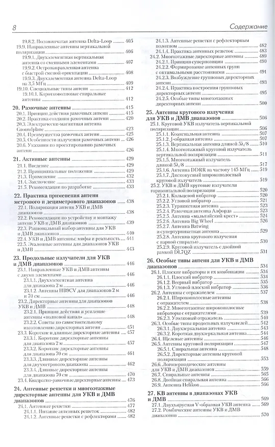 Книга Энциклопедия антенн. 2 тома в одной книге () — 5