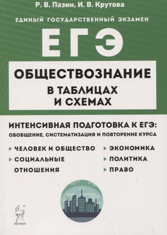 

Обществознание в таблицах и схемах. Интенсивная подготовка к ЕГЭ: обобщение, систематизация и повторение курса. 10–11 классы