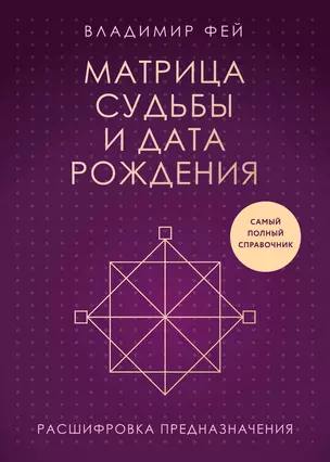 Матрица судьбы и дата рождения. Расшифровка предназначения — 3075825 — 1