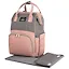 Рюкзак BRAUBERG MOMMY 40*26*17см. серый/розовый, коврик, крепления на коляску, термокарманы — 3115356 — 1