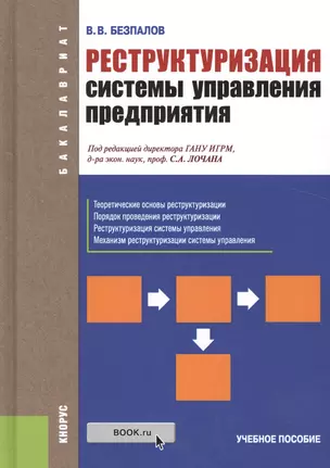 Реструктуризация системы управления предприятия. Учебное пособие — 2526792 — 1