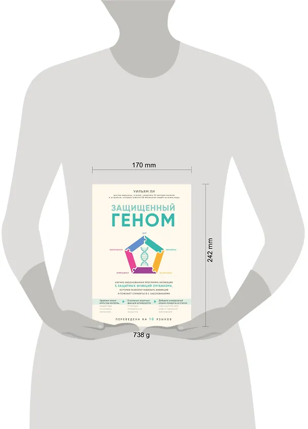 Книга Защищенный геном. Научно обоснованная программа активации 5 защитных функций организма, которая позволит избежать инфекций и поможет справиться с заболеваниями (Уильям Ли) — 5