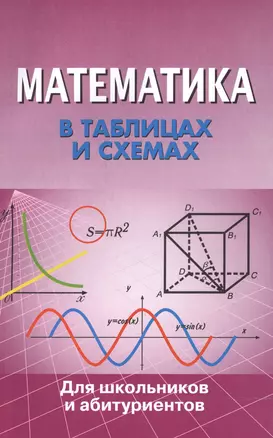 Математика в таблицах и схемах. Для школьников и абитуриентов — 2026553 — 1