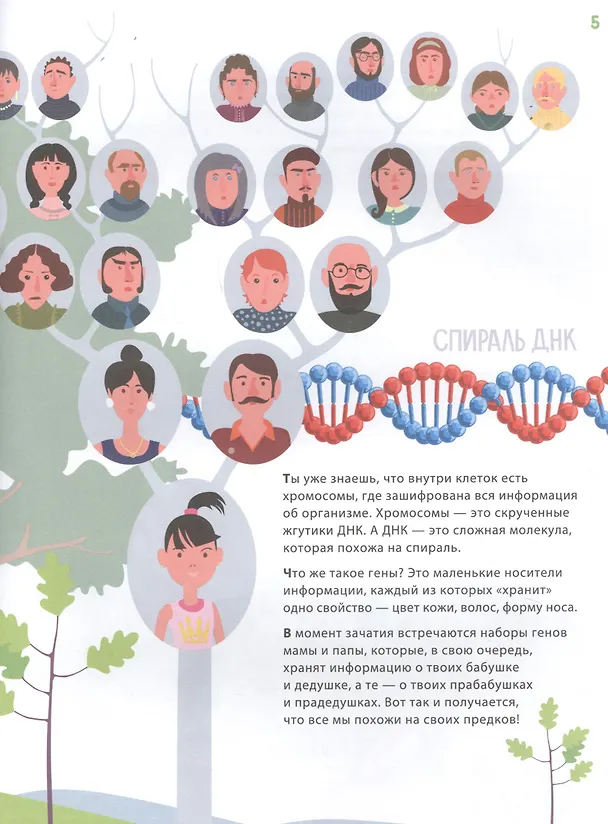Книга Человек (Ксения Евдокимова) — 2