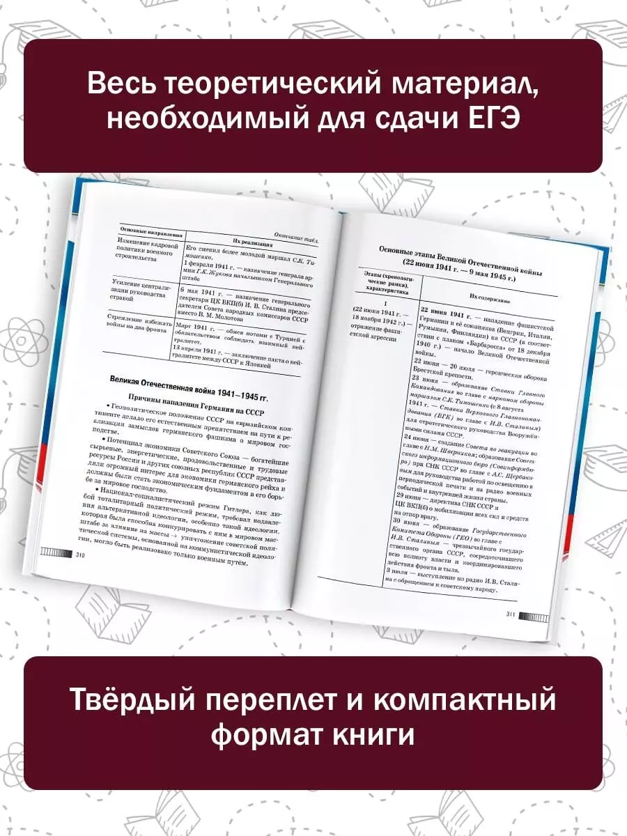 ЕГЭ. История. Новый полный справочник для подготовки к ЕГЭ (Пётр Баранов,  Сергей Шевченко) - купить книгу с доставкой в интернет-магазине  «Читай-город». ISBN: 978-5-17-156982-2