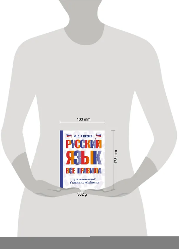Книга Русский язык. Все правила для школьников в схемах и таблицах (Филипп Алексеев) — 5
