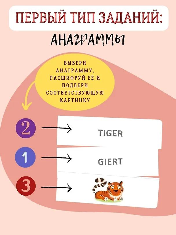 Книга Тренажер - перевертыш. Английский язык () — 4
