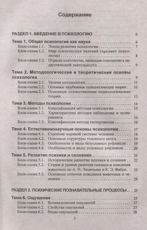 Книга Общая психология в схемах, понятиях и персоналиях (Михаил Дыгун) — 2