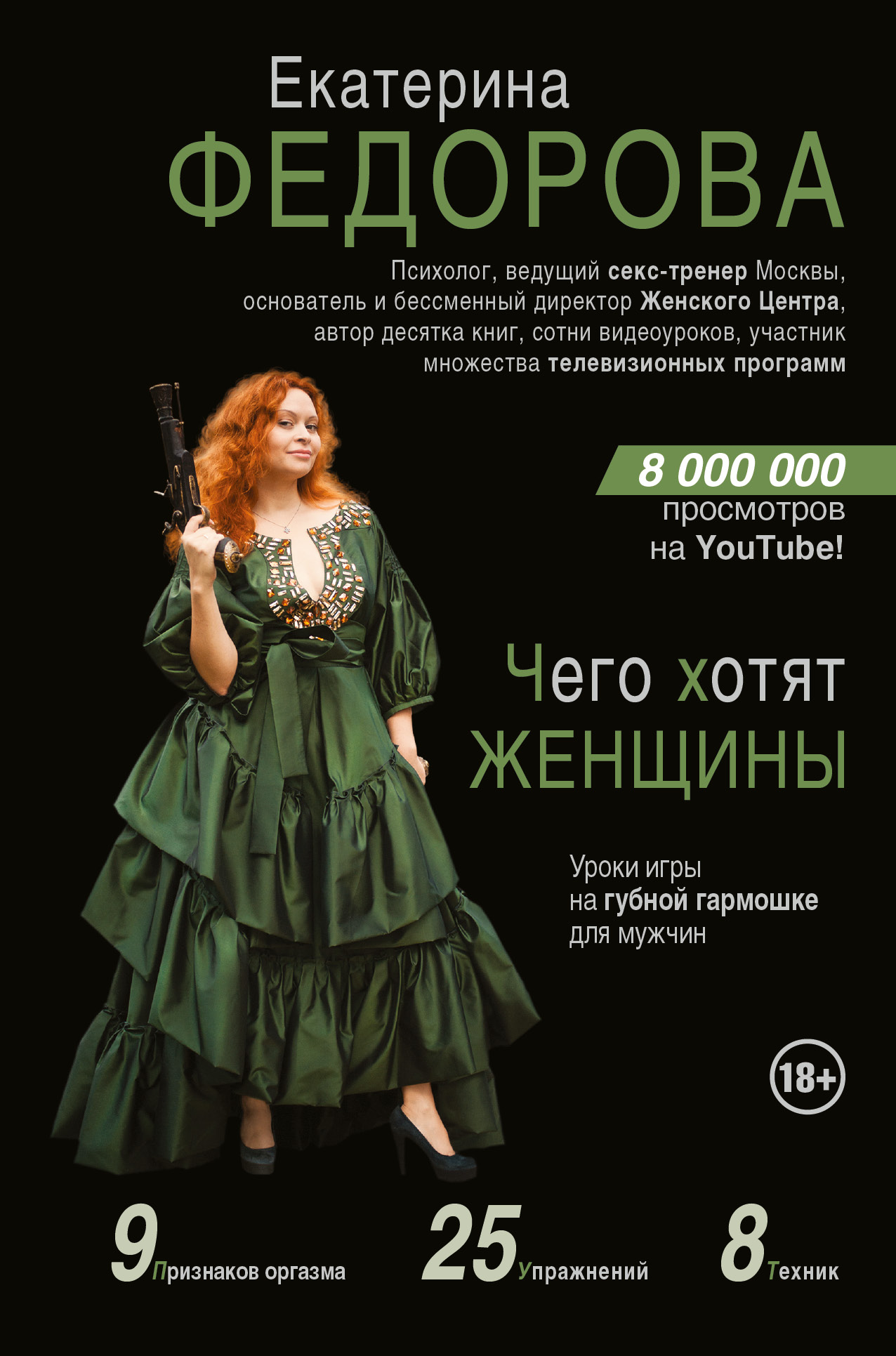Федорова Екатерина Секс Уроки