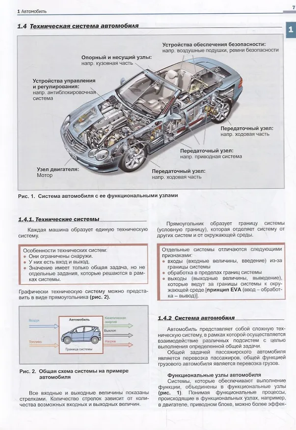 Книга Устройство автомобиля. Учебник () — 6