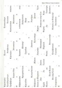 Сады и дороги