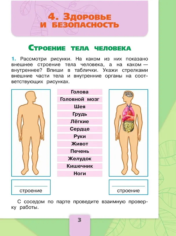 Книга Окружающий мир. 2 класс. Рабочая тетрадь. В 2-х частях. Часть 2 (Андрей Плешаков) — 4