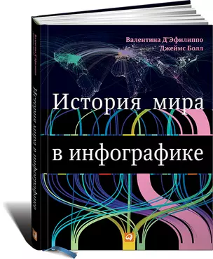 История мира в инфографике — 2407804 — 1