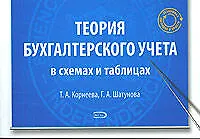 Теория бухгалтерского учета в схемах и таблицах: учебное пособие