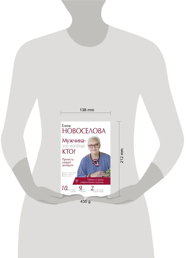 Книга Мужчина — это вообще кто? Прочесть каждой женщине (Елена Новоселова) — 4
