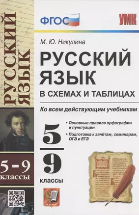 Русский язык в схемах и таблицах. 5-9 классы. Ко всем действующим учебникам — 7893249 — 1