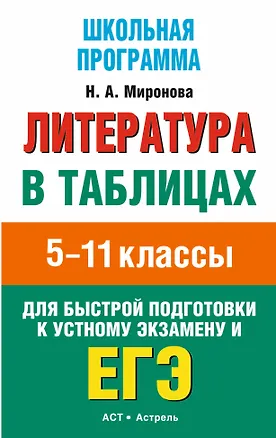 Книга Литература в таблицах: 5-11-й кл.: справ. материалы / (мягк) (Школьная программа). Миронова Н. (АСТ) (Наталия Миронова)