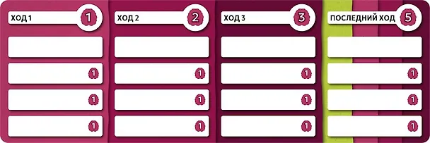 Настольная игра "Коллективный разум" 3085989 — 4