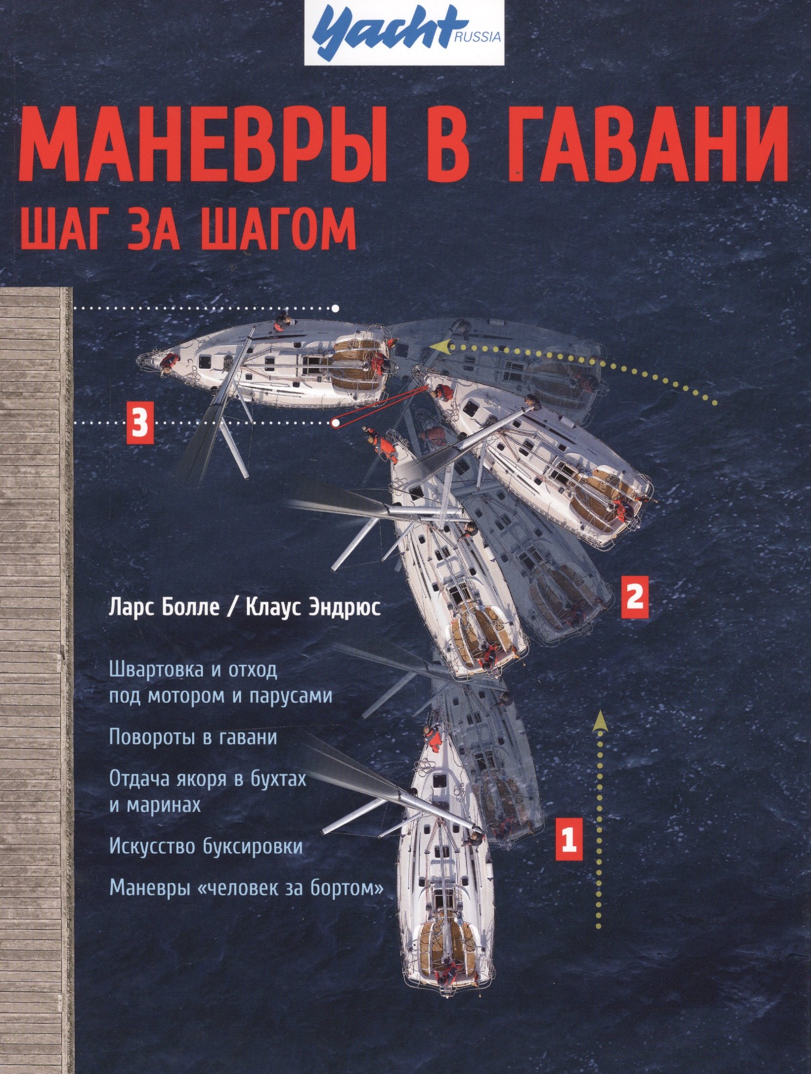 

Маневры в гавани. Шаг за шагом