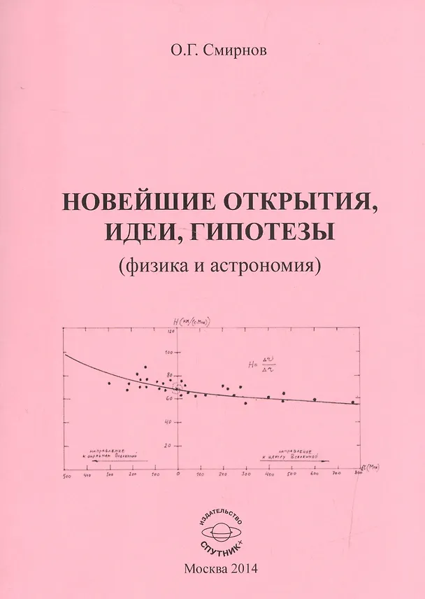 Книга Новейшие открытия, идеи, гипотезы (физика и астрономия) () — 1