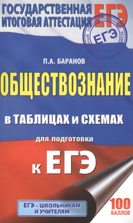 ЕГЭ. Обществознание в таблицах и схемах. 10-11 классы — 2602332 — 1