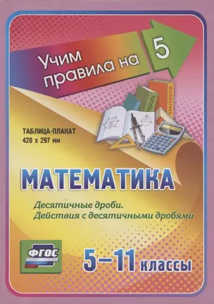 Математика. Десятичные дроби. Действия с десятичными дробями. 5-11 классы. Таблица-плакат — 2784471 — 1