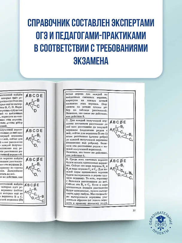 Книга ОГЭ. Информатика. Трудные задания с решениями и ответами для подготовки к ОГЭ (Денис Ушаков) — 7