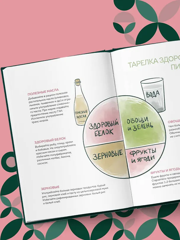 Книга Привычки, рождающие счастье. Дневник (Инесса Генералова) — 11