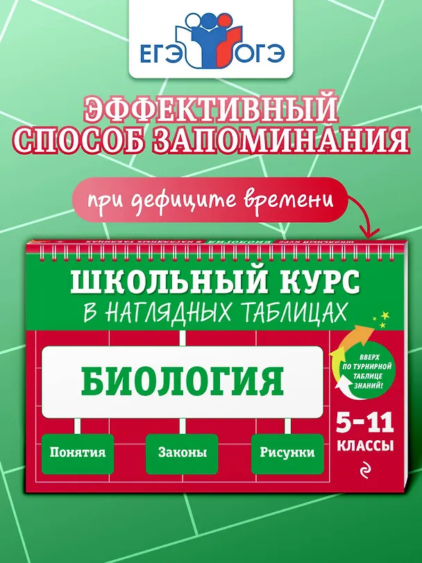 Книга Биология. 5-11 классы. Школьный курс в наглядных таблицах (Оксана Мазур, Татьяна Никитинская) — 1