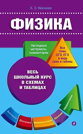 Книга Физика (Константин Немченко)