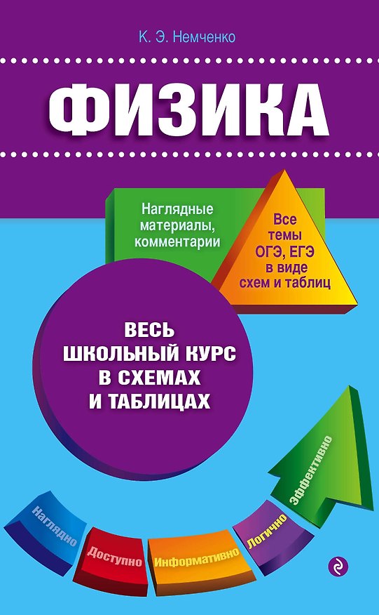 Книга Физика (Константин Немченко) — 1