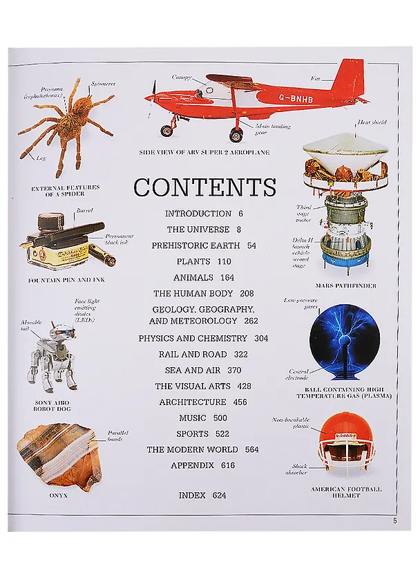 Книга Visual Dictionary (2011) () — 2