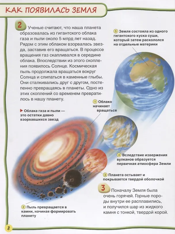 Книга Планета Земля (Питер Райли) — 3