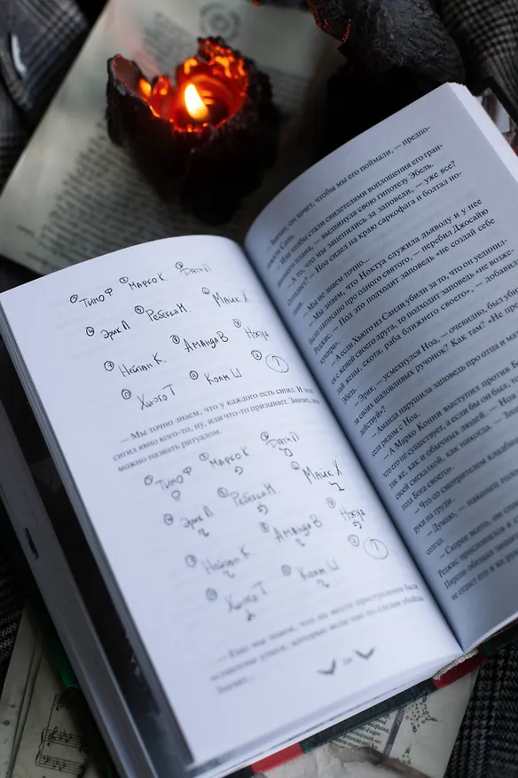 Книга Общество забытых мучеников (Анви Рид) — 15