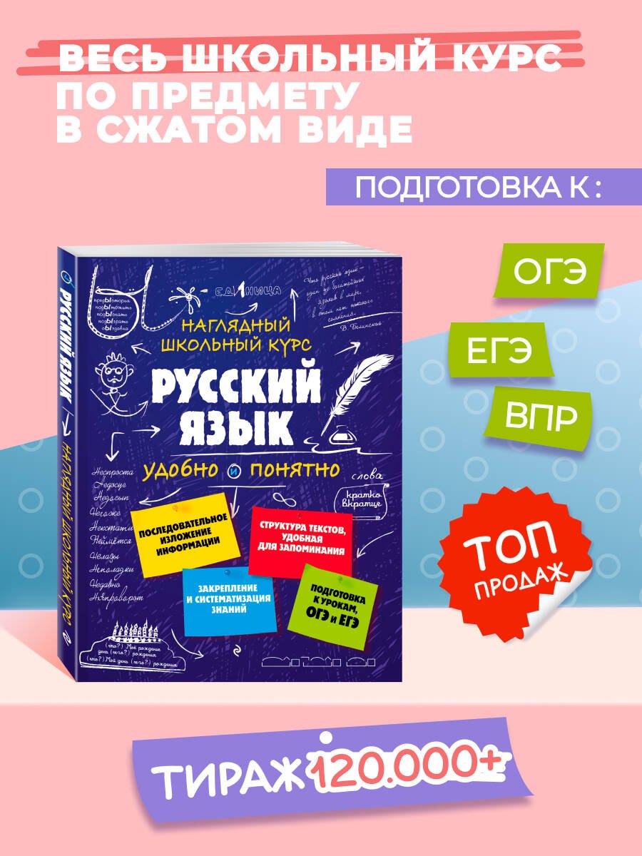 Подготовка к урокам, ОГЭ и ЕГЭ. Русский язык. Наглядный школьный курс