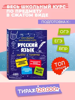 Книга Подготовка к урокам, ОГЭ и ЕГЭ. Русский язык. Наглядный школьный курс (Елена Железнова, Светлана Колчина)