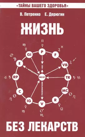 Жизнь без лекарств. Биоэнергетика и народная медицина / 5-е изд. — 2243632 — 1